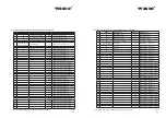 Предварительный просмотр 51 страницы Wasco EXDUL-592E User Manual