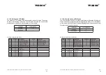 Предварительный просмотр 52 страницы Wasco EXDUL-592E User Manual