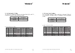 Предварительный просмотр 53 страницы Wasco EXDUL-592E User Manual