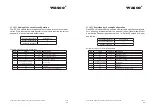 Предварительный просмотр 59 страницы Wasco EXDUL-592E User Manual