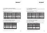 Предварительный просмотр 62 страницы Wasco EXDUL-592E User Manual