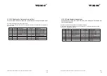 Предварительный просмотр 63 страницы Wasco EXDUL-592E User Manual