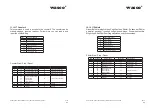 Предварительный просмотр 64 страницы Wasco EXDUL-592E User Manual