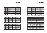 Предварительный просмотр 65 страницы Wasco EXDUL-592E User Manual