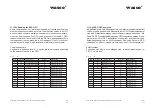 Предварительный просмотр 71 страницы Wasco EXDUL-592E User Manual