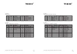 Предварительный просмотр 72 страницы Wasco EXDUL-592E User Manual