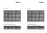 Предварительный просмотр 77 страницы Wasco EXDUL-592E User Manual