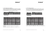 Предварительный просмотр 78 страницы Wasco EXDUL-592E User Manual