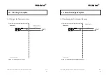 Предварительный просмотр 87 страницы Wasco EXDUL-592E User Manual