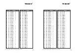 Предварительный просмотр 94 страницы Wasco EXDUL-592E User Manual