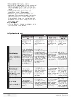 Preview for 7 page of Wasco LS 1003 E User Manual