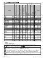 Preview for 26 page of Wasco LS 1003 E User Manual