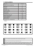 Preview for 31 page of Wasco LS 1003 E User Manual