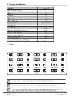 Preview for 48 page of Wasco LS 1003 E User Manual