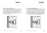 Preview for 10 page of Wasco OPTOIN-PCIe32 STANDARD User Manual