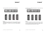 Preview for 13 page of Wasco OPTOIN-PCIe32 STANDARD User Manual