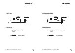 Preview for 14 page of Wasco OPTOIN-PCIe32 STANDARD User Manual