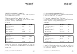 Preview for 21 page of Wasco OPTOIN-PCIe32 STANDARD User Manual