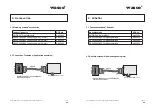 Preview for 25 page of Wasco OPTOIN-PCIe32 STANDARD User Manual