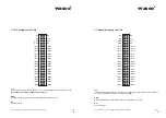 Предварительный просмотр 9 страницы Wasco OPTOIO-PCIe16 STANDARD User Manual