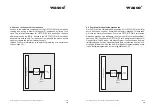 Предварительный просмотр 12 страницы Wasco OPTOIO-PCIe16 STANDARD User Manual