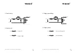 Preview for 16 page of Wasco OPTOIO-PCIe16 STANDARD User Manual