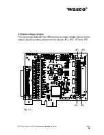 Preview for 14 page of Wasco OPTOIO-PCIe16 ULTRA User Manual