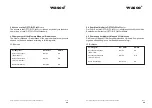 Предварительный просмотр 26 страницы Wasco OPTOIO-PCIe32 STANDARD User Manual