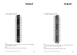 Preview for 9 page of Wasco OPTOIO-PCIe32 ULTRA User Manual