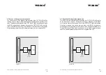 Preview for 11 page of Wasco OPTOIO-PCIe32 ULTRA User Manual