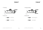 Preview for 15 page of Wasco OPTOIO-PCIe32 ULTRA User Manual