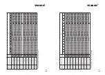 Preview for 29 page of Wasco OPTOIO-PCIe32 ULTRA User Manual