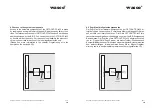 Предварительный просмотр 10 страницы Wasco OPTOOUT-PCIe32 STANDARD User Manual