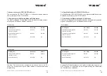 Предварительный просмотр 18 страницы Wasco OPTOOUT-PCIe32 STANDARD User Manual