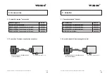 Предварительный просмотр 22 страницы Wasco OPTOOUT-PCIe32 STANDARD User Manual