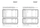 Предварительный просмотр 25 страницы Wasco OPTORE-PCIe16 STANDARD User Manual