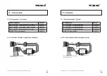 Предварительный просмотр 28 страницы Wasco OPTORE-PCIe16 STANDARD User Manual