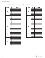 Preview for 17 page of Wasco Solar Smart EVMS Installation & User Manual