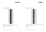 Preview for 8 page of Wasco WITIO-PCIe192 STANDARD User Manual