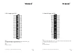 Preview for 10 page of Wasco WITIO-PCIe192 STANDARD User Manual