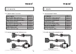 Preview for 28 page of Wasco WITIO-PCIe192 STANDARD User Manual