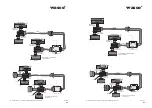 Preview for 31 page of Wasco WITIO-PCIe192 STANDARD User Manual