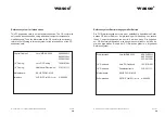 Preview for 38 page of Wasco WITIO-PCIe192 STANDARD User Manual