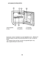 Preview for 20 page of Wasco WK51 User Manual