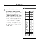 Предварительный просмотр 40 страницы Wascom EMERALD W105ES Operating & Maintenance Manual