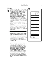 Preview for 41 page of Wascom EMERALD W105ES Operating & Maintenance Manual