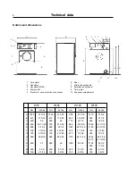 Предварительный просмотр 10 страницы Wascom EMERALD W75ES Operating & Maintenance Manual