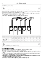 Предварительный просмотр 20 страницы Wascomat D7-290 Installation Manual