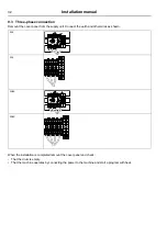 Предварительный просмотр 32 страницы Wascomat D7-290 Installation Manual