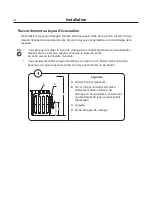 Предварительный просмотр 38 страницы Wascomat Encore WHLFP715M Installation Manual